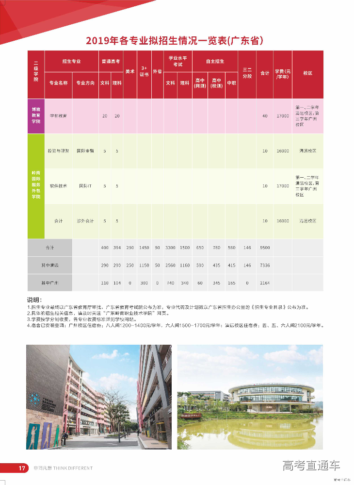 1550127610824701.png 图片.png