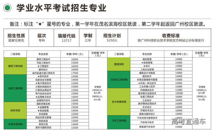 1550129021473152.png 图片.png