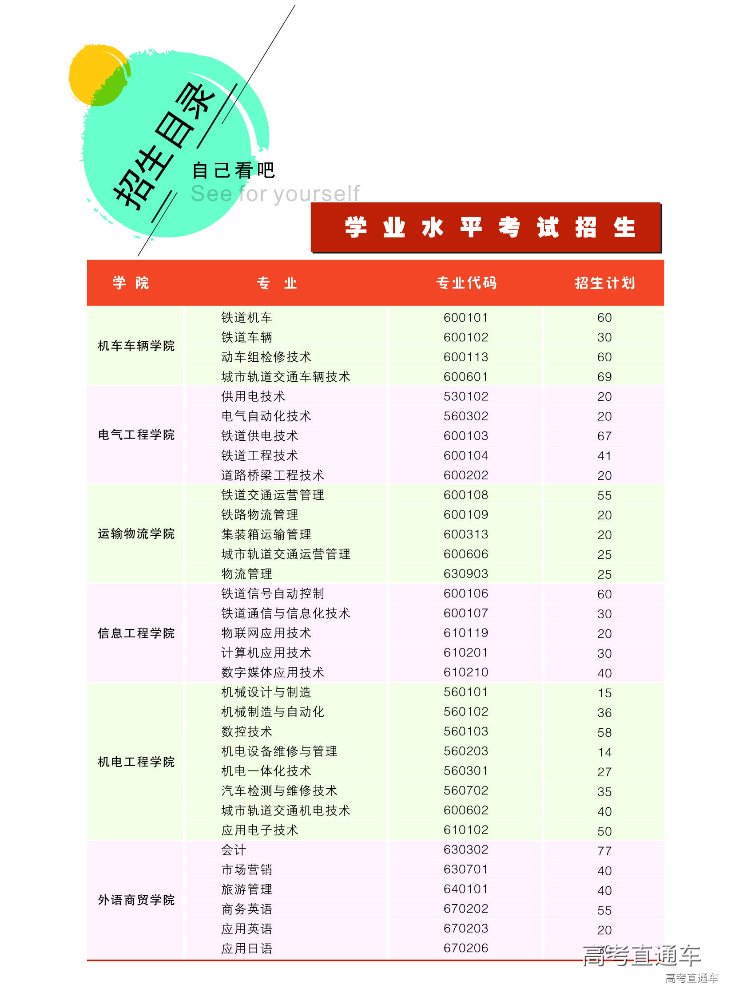 1550129981265307.png 图片.png