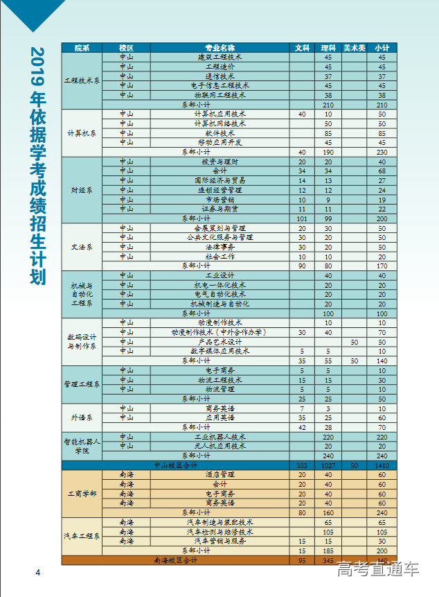 1550139026307530.png 图片.png