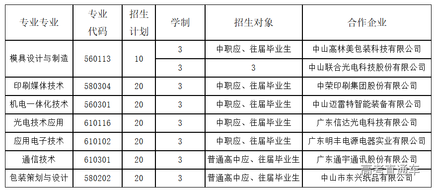 1550194586593940.png 图片.png