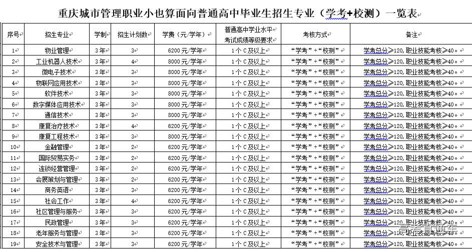 1550195740158482.png 图片.png