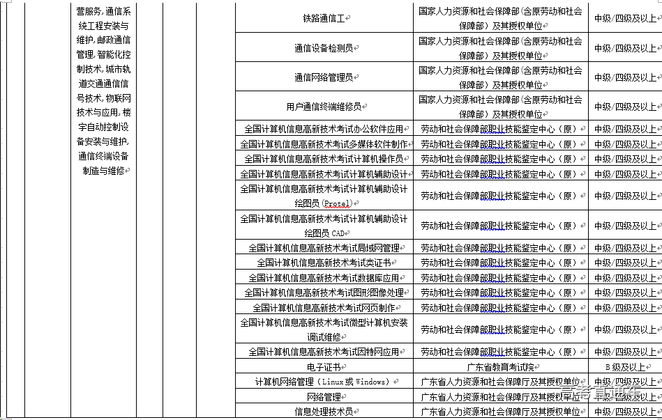 1550195884364925.png 图片.png