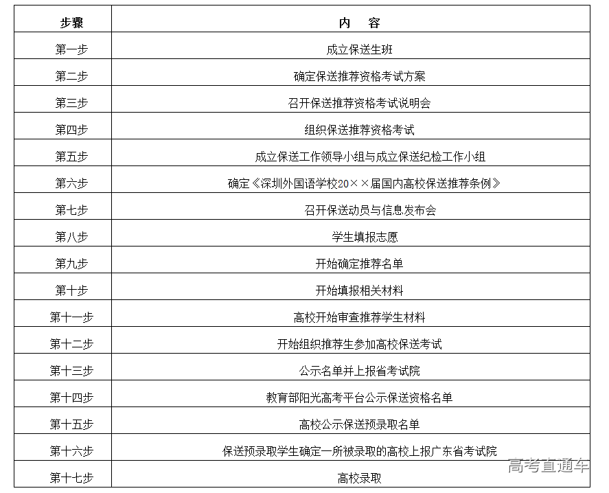 1550216996197957.png 图片.png