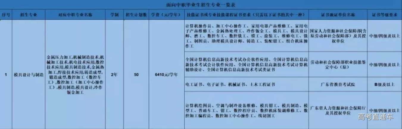 1550317559189459.png 图片.png