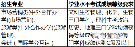 1550345225612357.png image.png