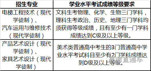 1550345336115741.png image.png