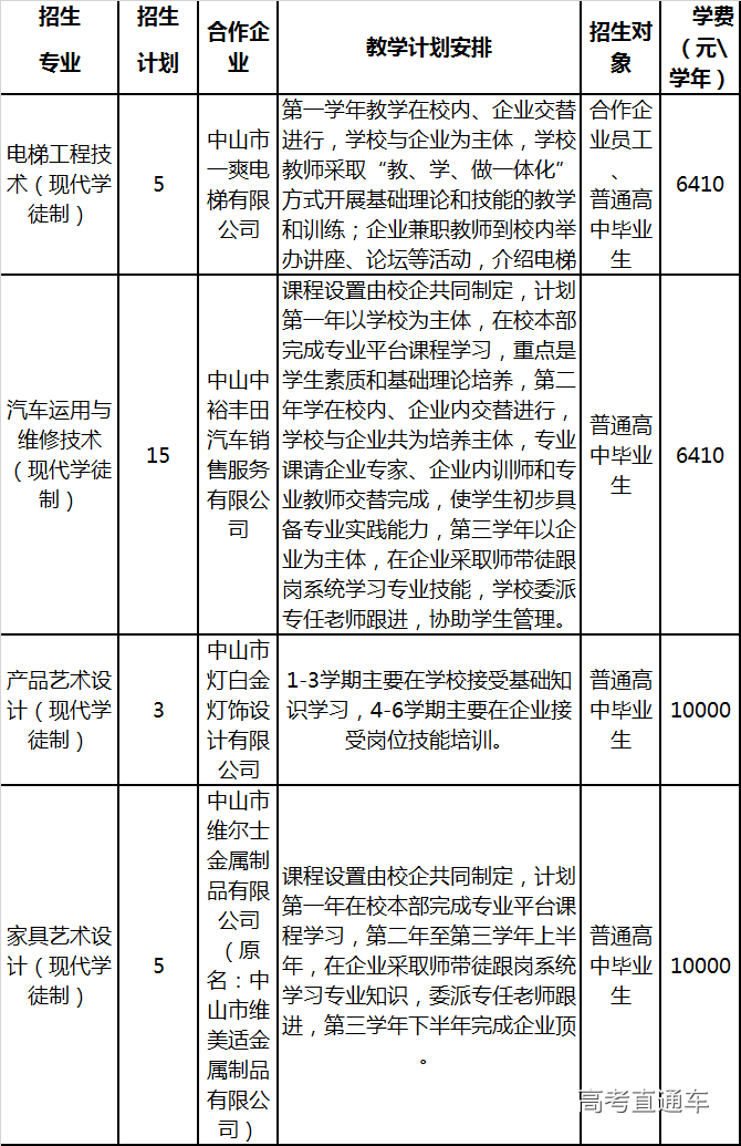 1550345395748117.png image.png