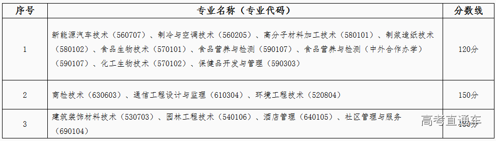 1550541159466619.png 图片.png