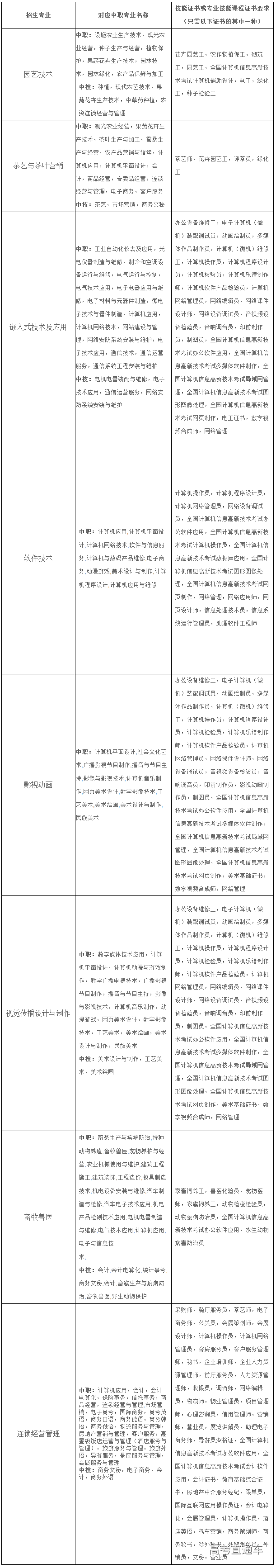 1550560070866371.png 图片.png