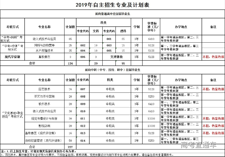 1550560114382339.png 图片.png