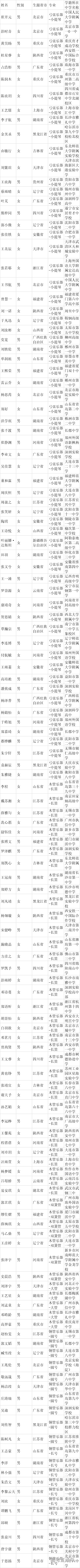 1550635408968907.png 图片.png