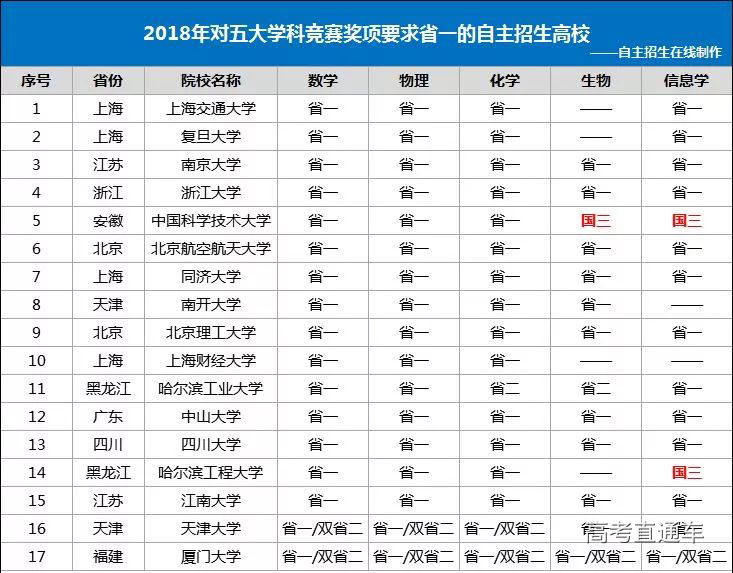 1550714057139005.jpg 1.jpg