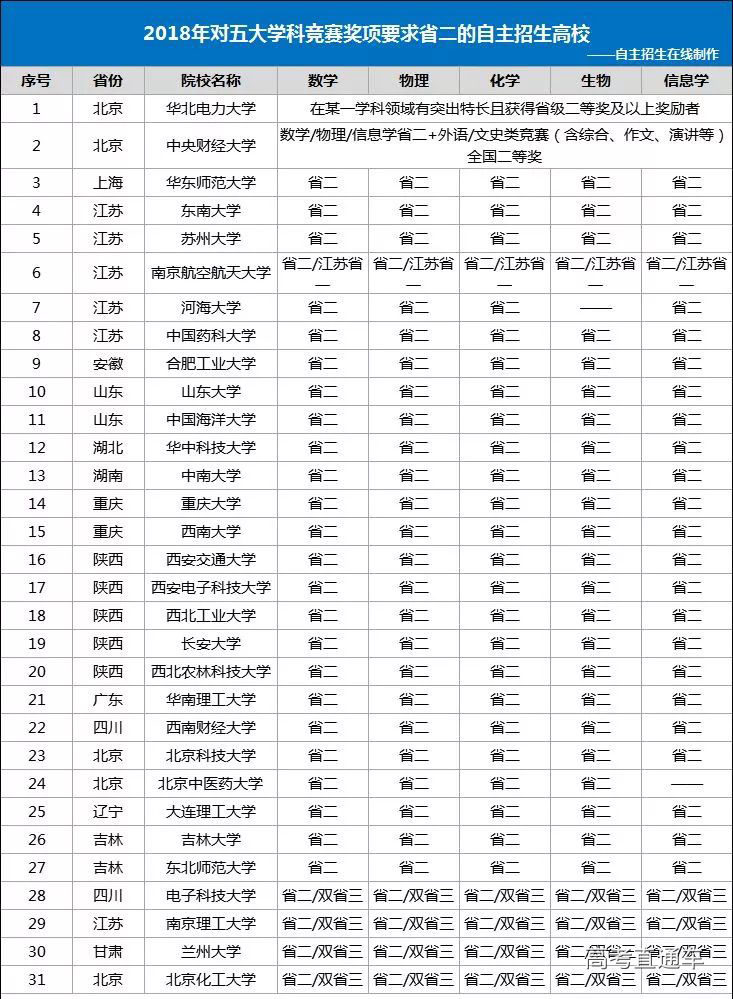 1550714065281377.jpg 2.jpg