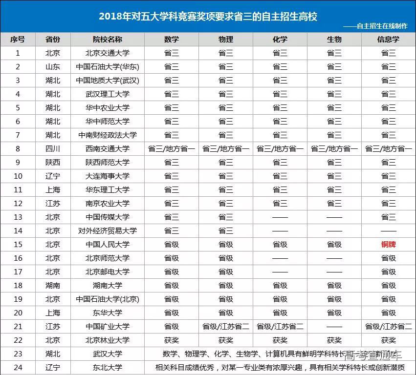 1550714080190030.jpg 3.jpg