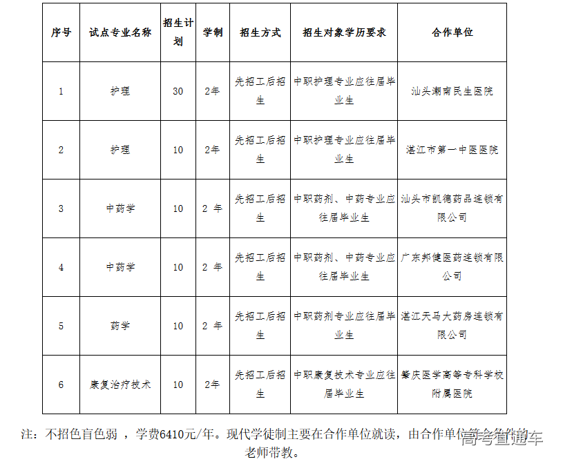 1550717110605235.png 图片.png