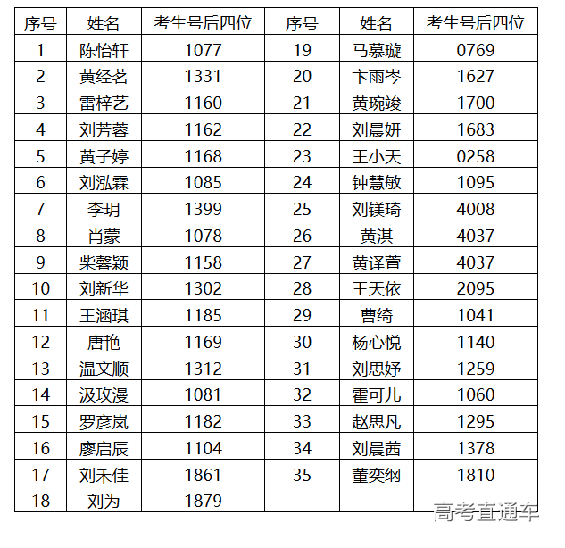 1550740662100462.png 图片.png