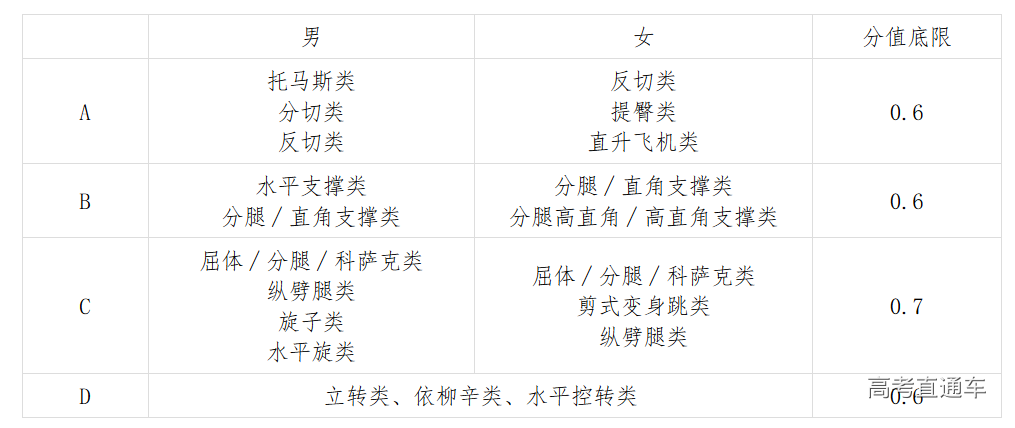 1550742605809625.png 图片.png