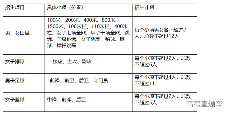 1550802367236287.png 图片.png