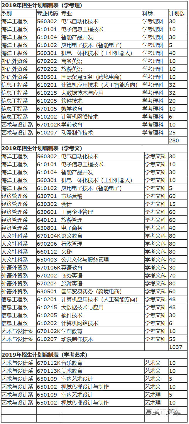 1550817740518715.png 图片.png