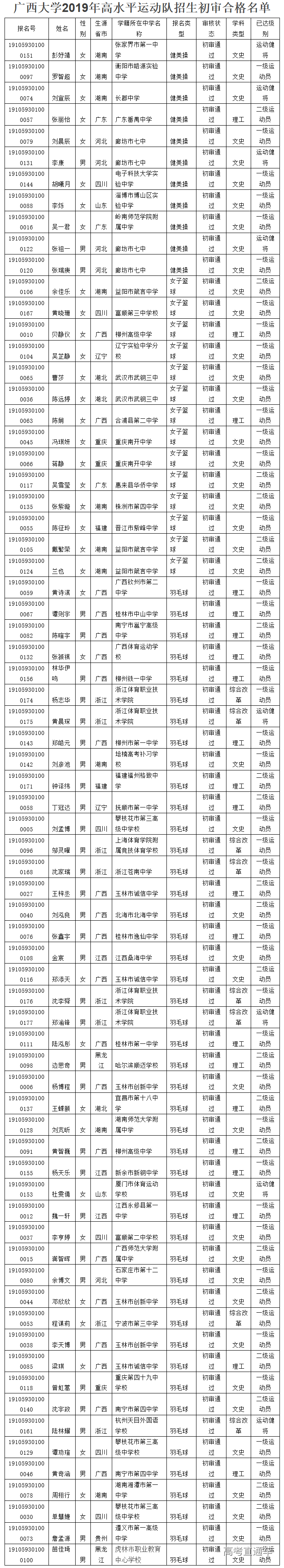 1550829396208772.png 图片.png