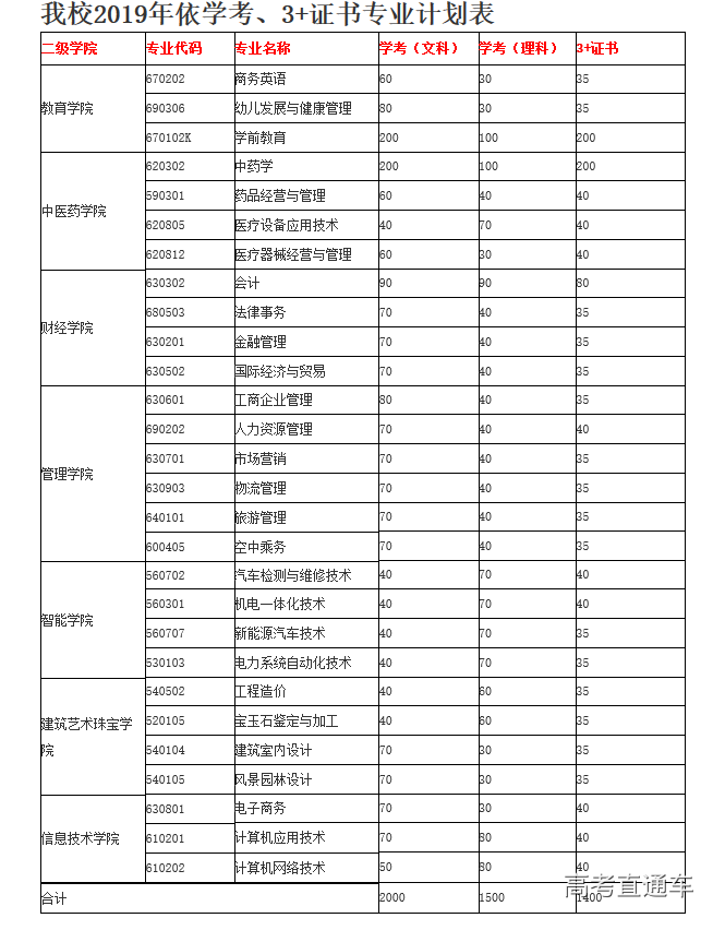 1551172313145446.png 图片.png