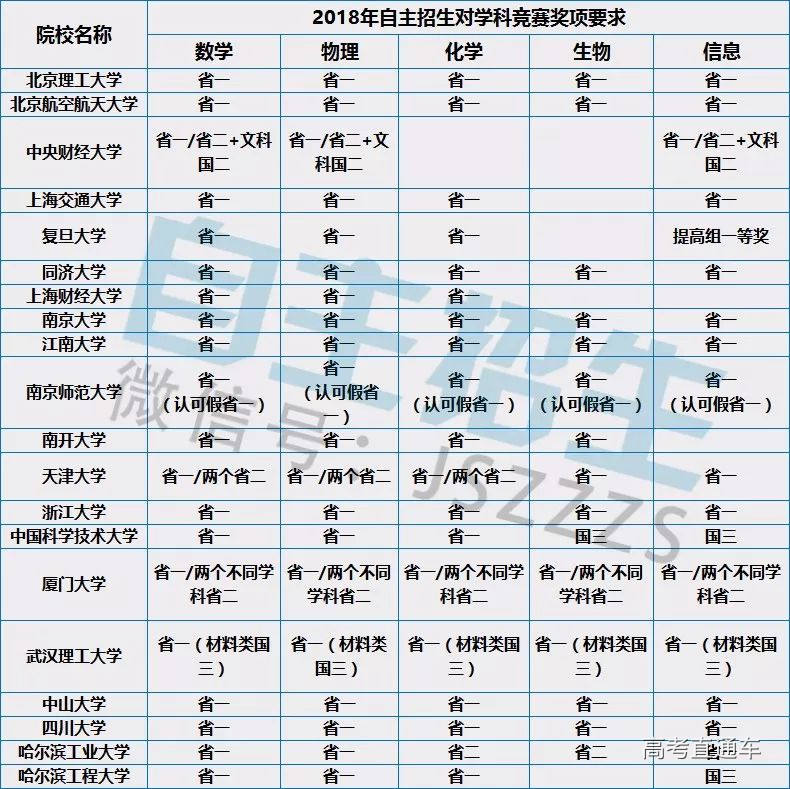 1551234537832878.jpg 0.jpg