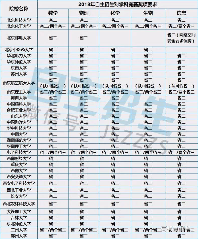 1551234576469782.jpg 0.jpg