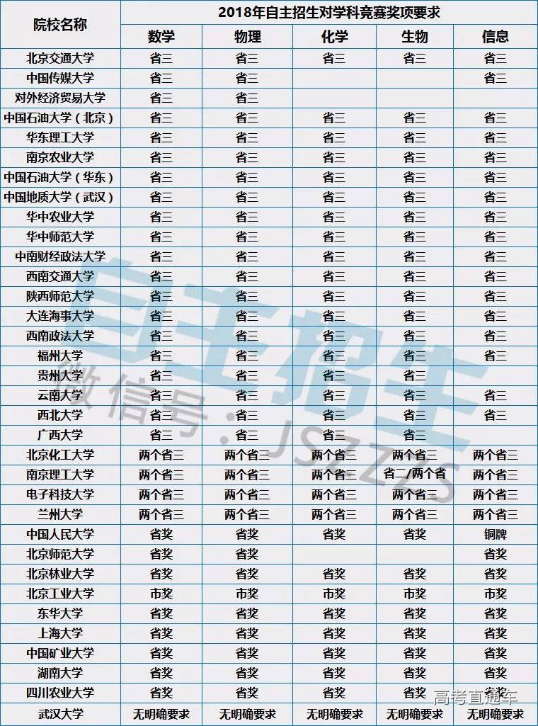 1551234602908359.jpg 0.jpg