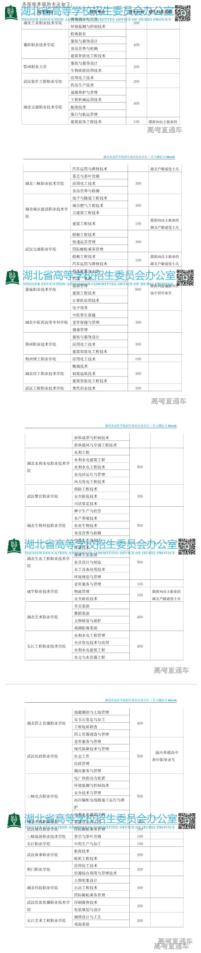 1551240558670867.png 图片.png