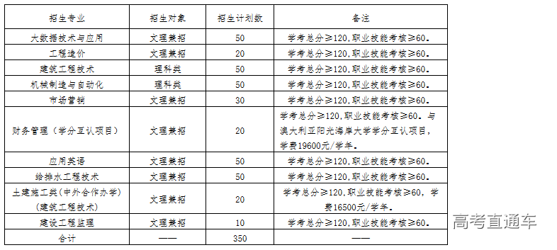 1551316940123147.png 图片.png