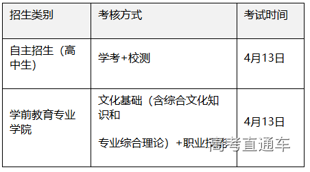 1551325814476639.png 图片.png