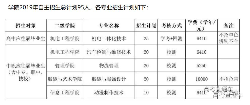 1551347587959468.png 图片.png