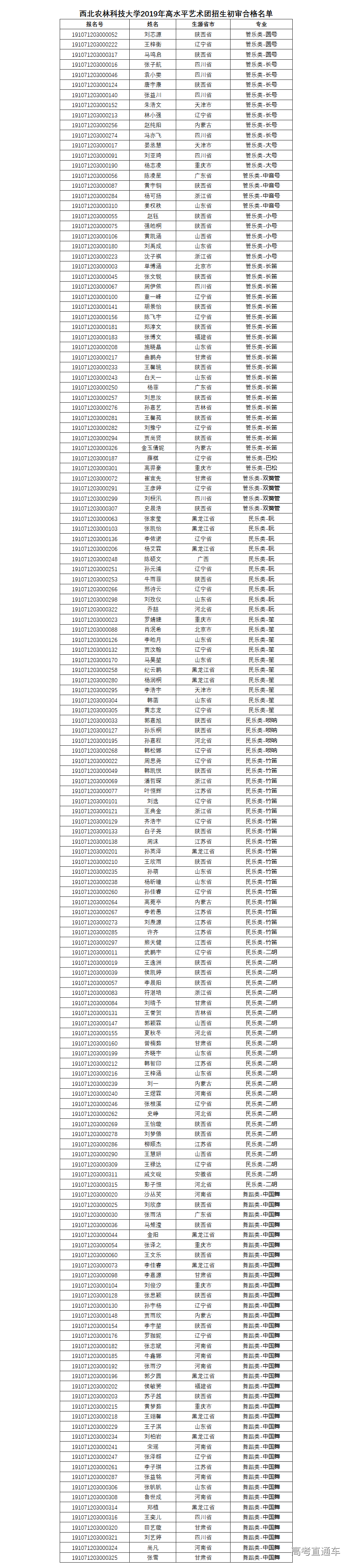 1551419774104203.png 图片.png