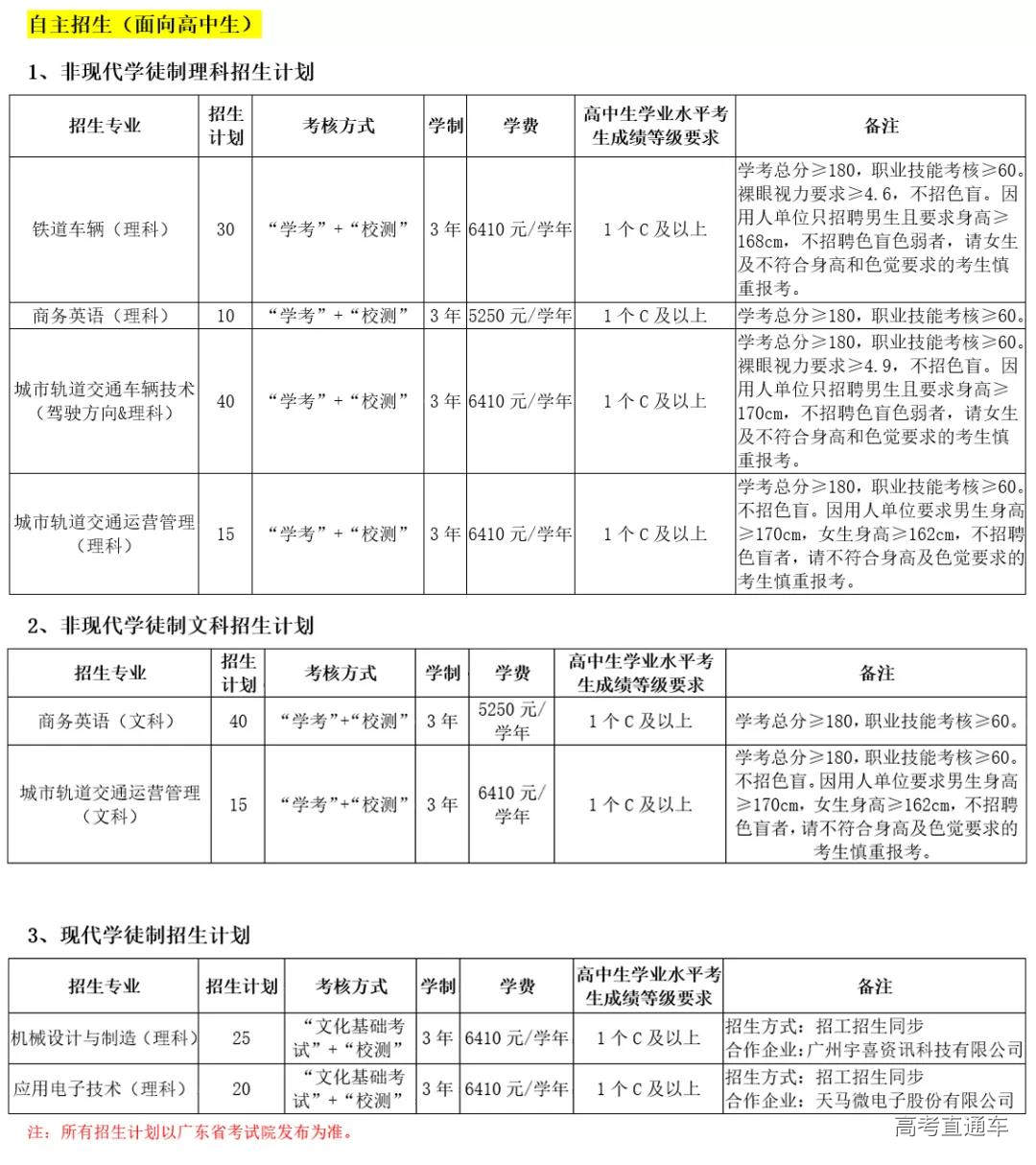 1551548615917510.jpg 微信图片_20190303014312.jpg