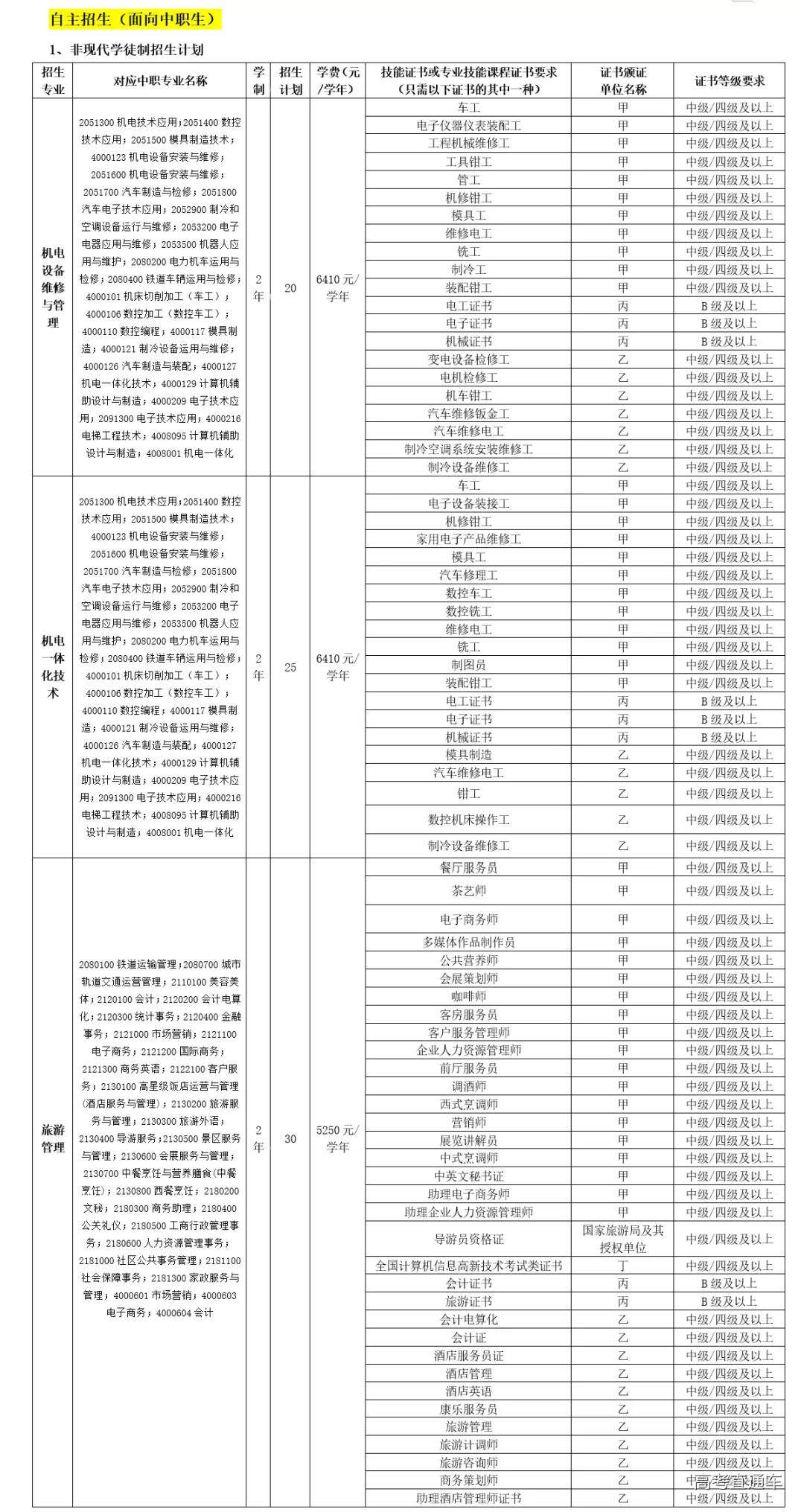 1551548633193373.jpg 微信图片_20190303014332.jpg