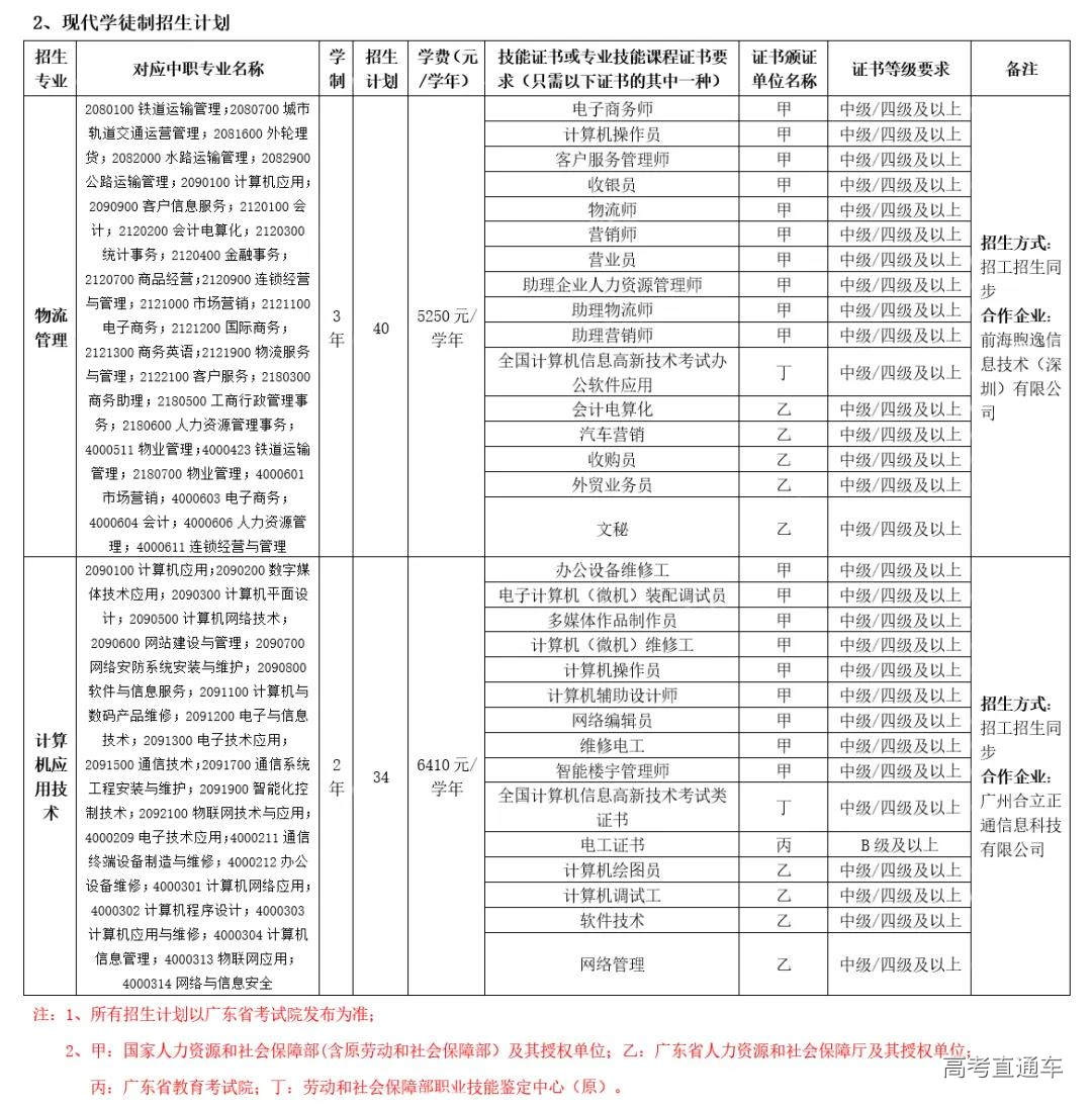 1551548651994814.jpg 微信图片_20190303014350.jpg