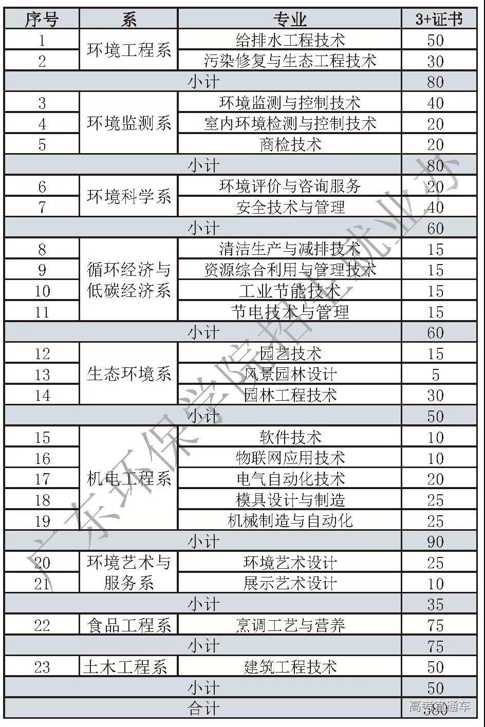 1551550611536604.jpg 微信图片_20190303021634.jpg