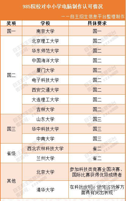 1551696783260700.jpg 6.jpg