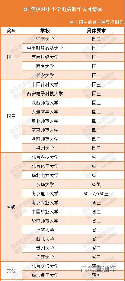 1551696791618156.jpg 7.jpg