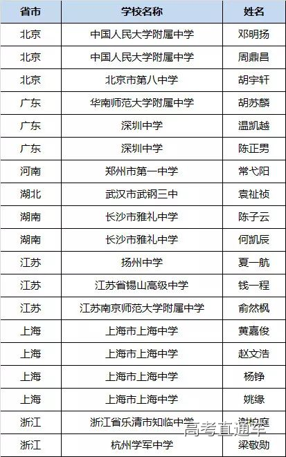 1552443378871453.png 1.png