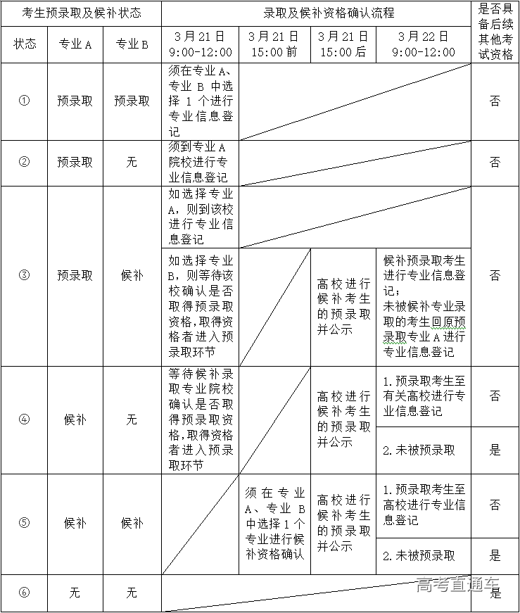 25095204d6dp.png image.png