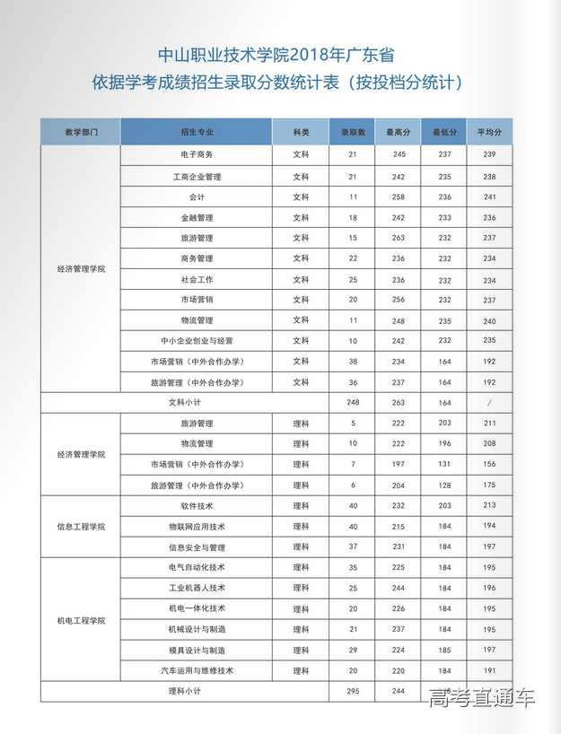 1552556008257043.png 微信图片_20190314173303.png