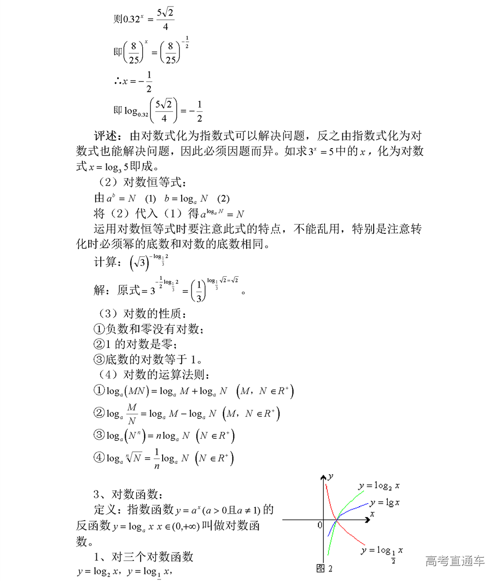 指数函数与对数函数