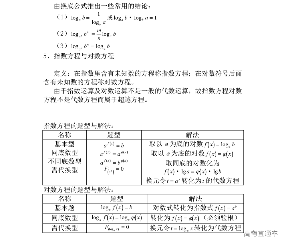 指数函数与对数函数