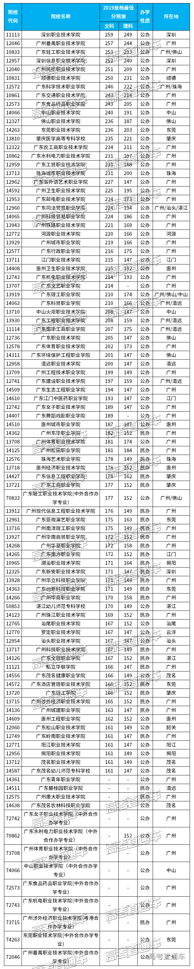 1552636195325373.png 233.png