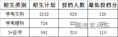 1552902147957188.png 图片.png