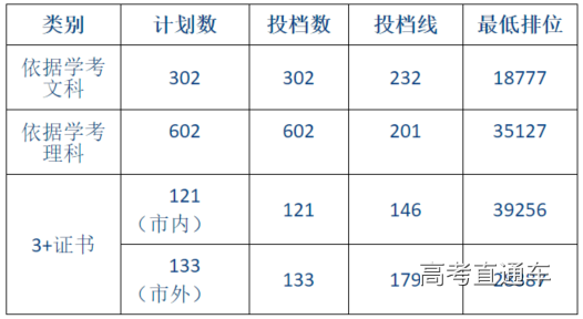 1552962885809218.png 1.png