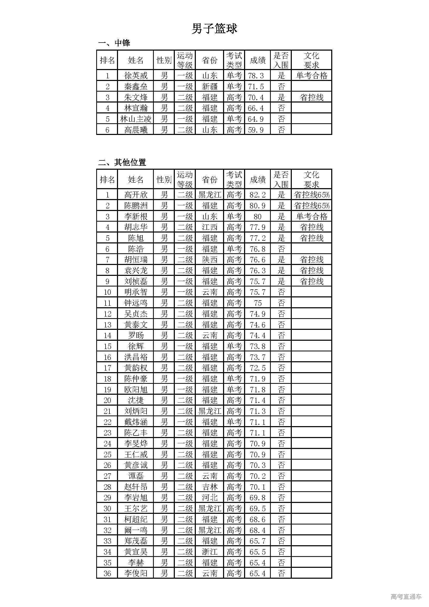 1553075691745997.jpg