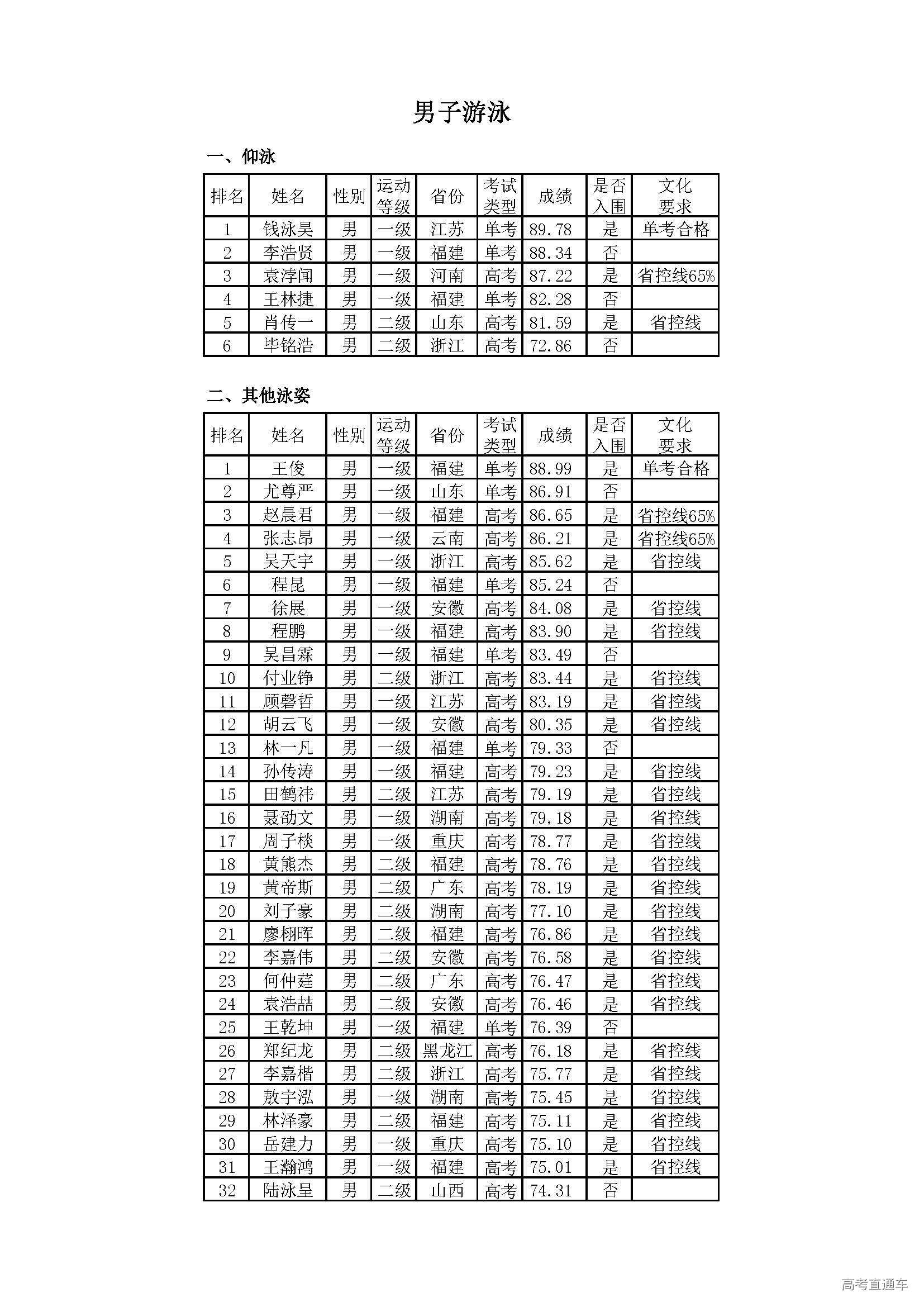 1553075692337385.jpg